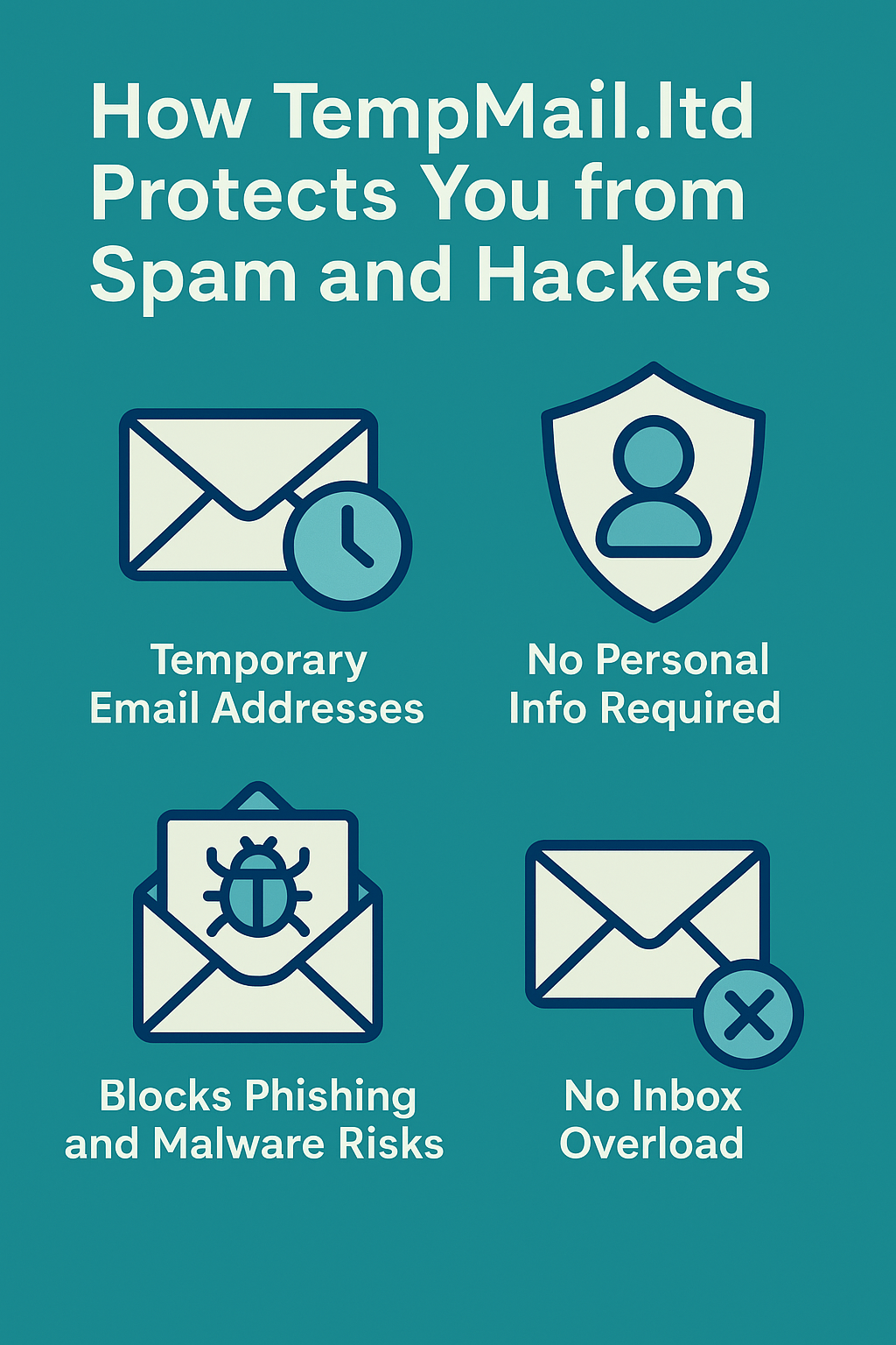 How TempMail.ltd Protects You from Spam and Hackers